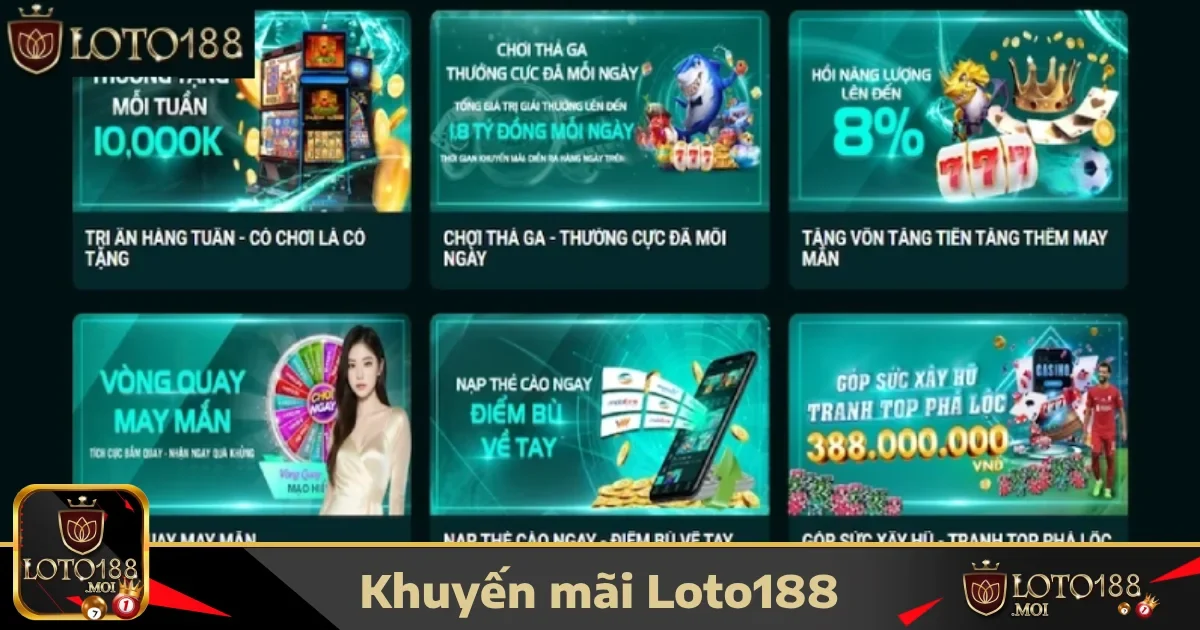 Loto188 DESAWEB: Đăng nhập chơi loto188 thưởng 88k - Đăng ký ngay🔥 33 Khuyến Mãi Đặc Biệt Chỉ Có Tại Loto188 – Nhận Thưởng Hấp Dẫn Mỗi Ngày